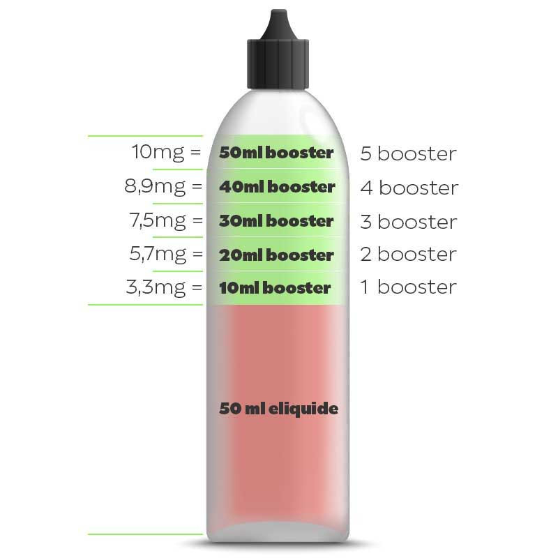 Grenade - Vap Nation - 50 ml