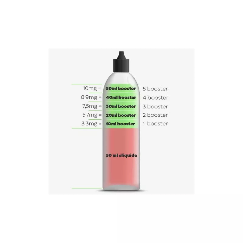 E-liquide JNR Strawberry Ice 50 ml Sans Nicotine – Flacon 70 ml à Booster